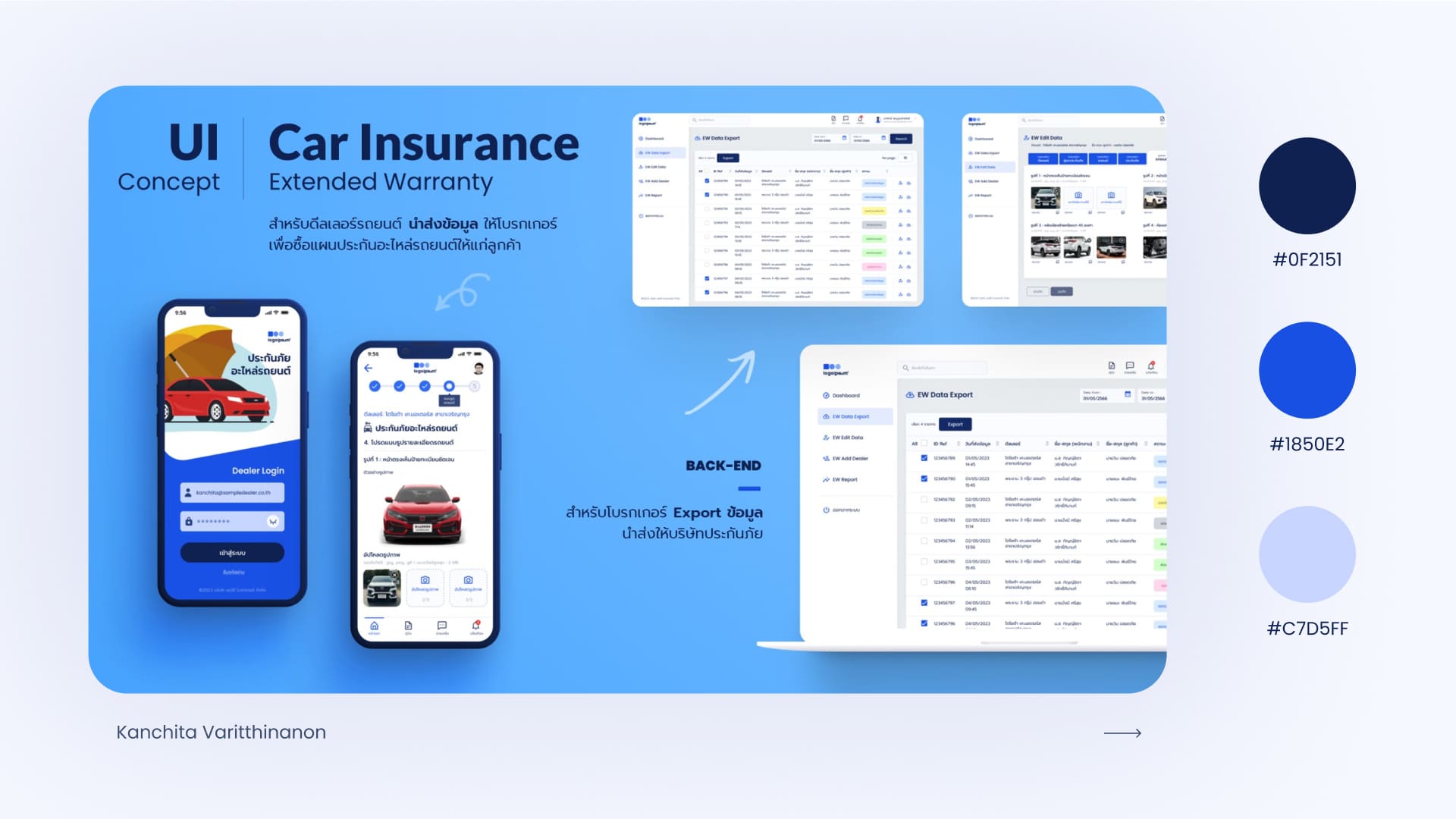 The Motor - Car Insurance Web App UI Concept Design Featured by Kanchita Varitthinanon