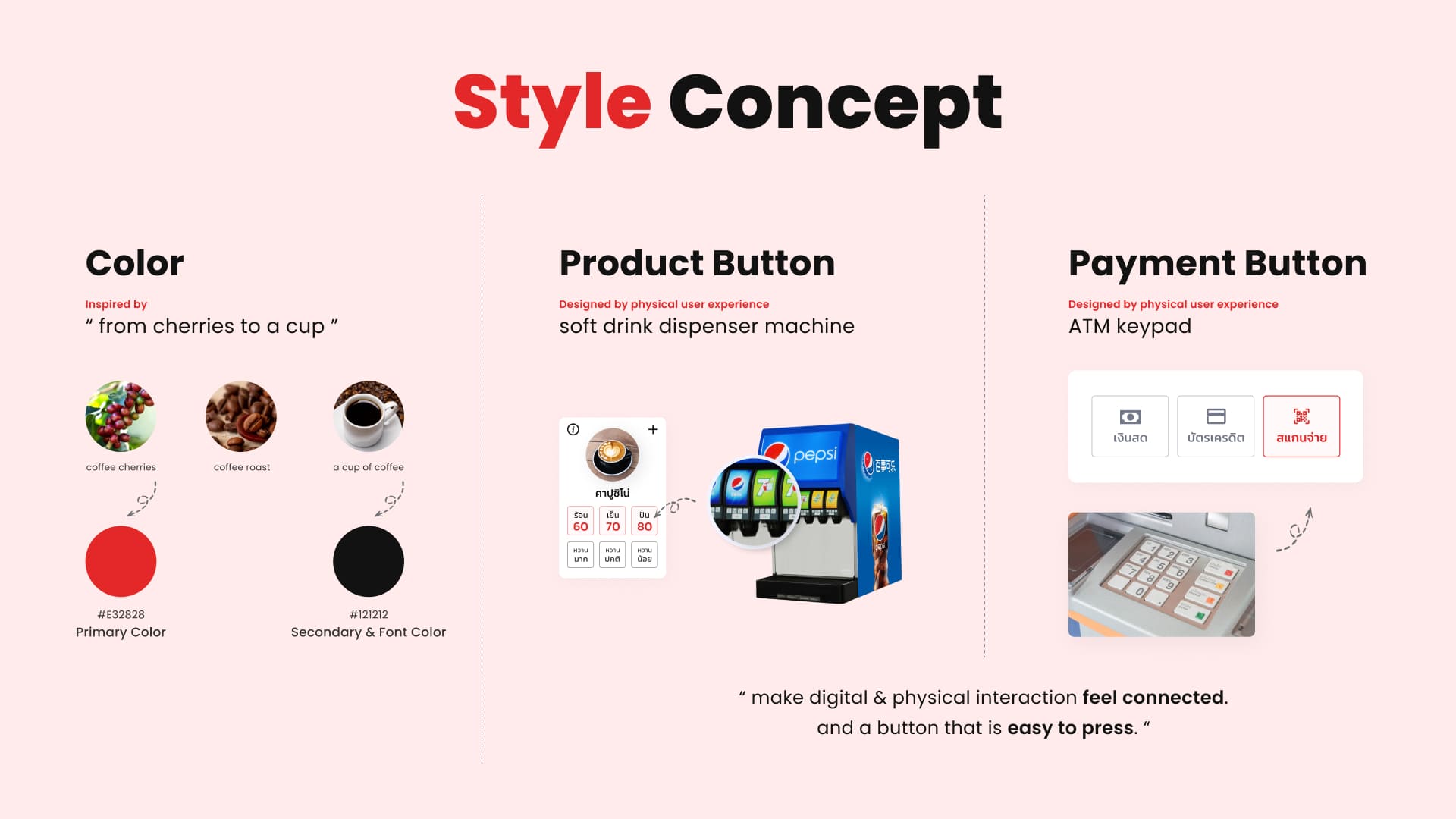 Portfolio App UI Cafe POS - O2O App UI Concept Design by Kanchita Varitthinanon 02