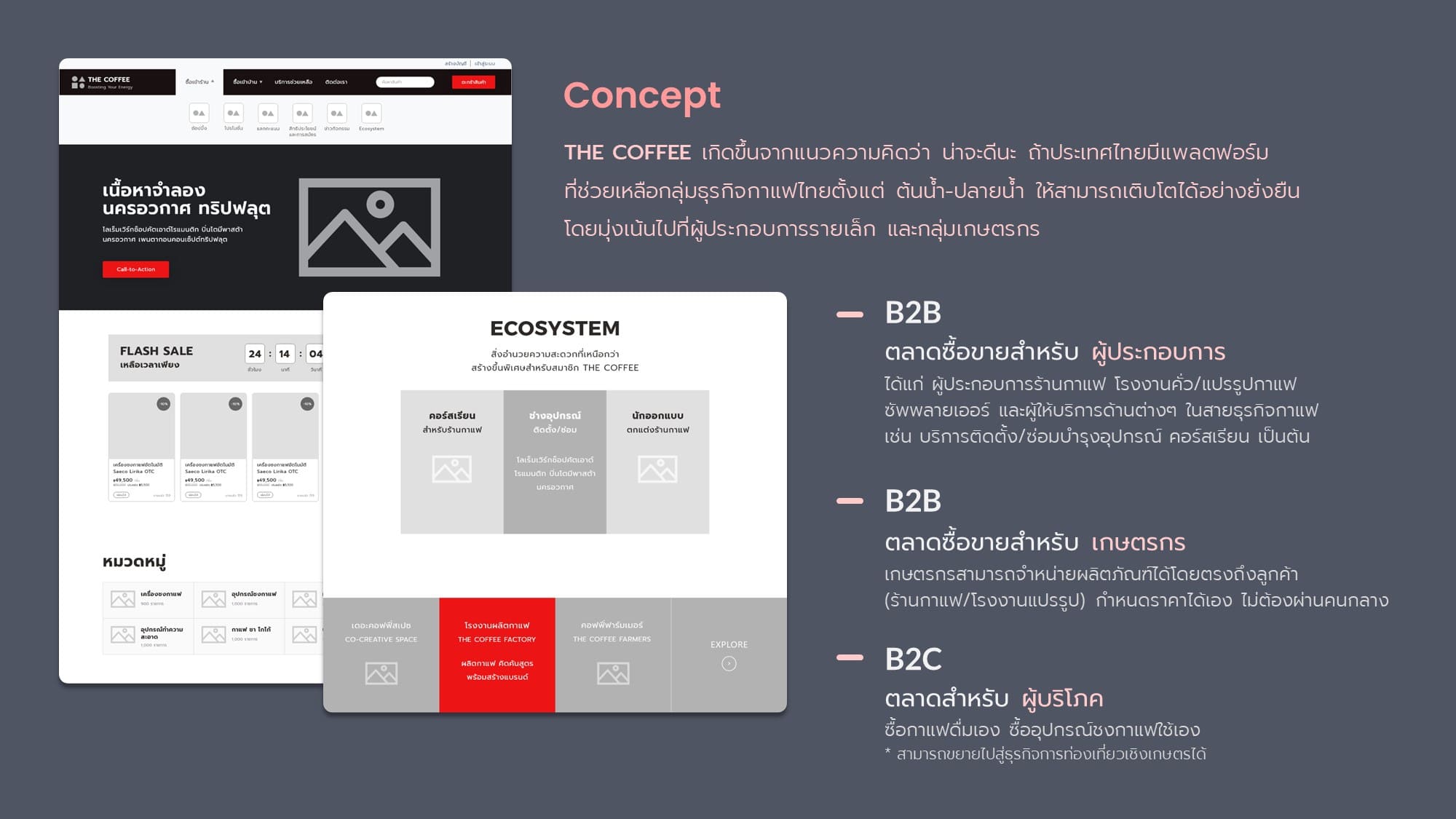Portfolios Website Landing Page The Coffee - UI Wireframe B2B2C Concept by Kanchita Varitthinanon 02
