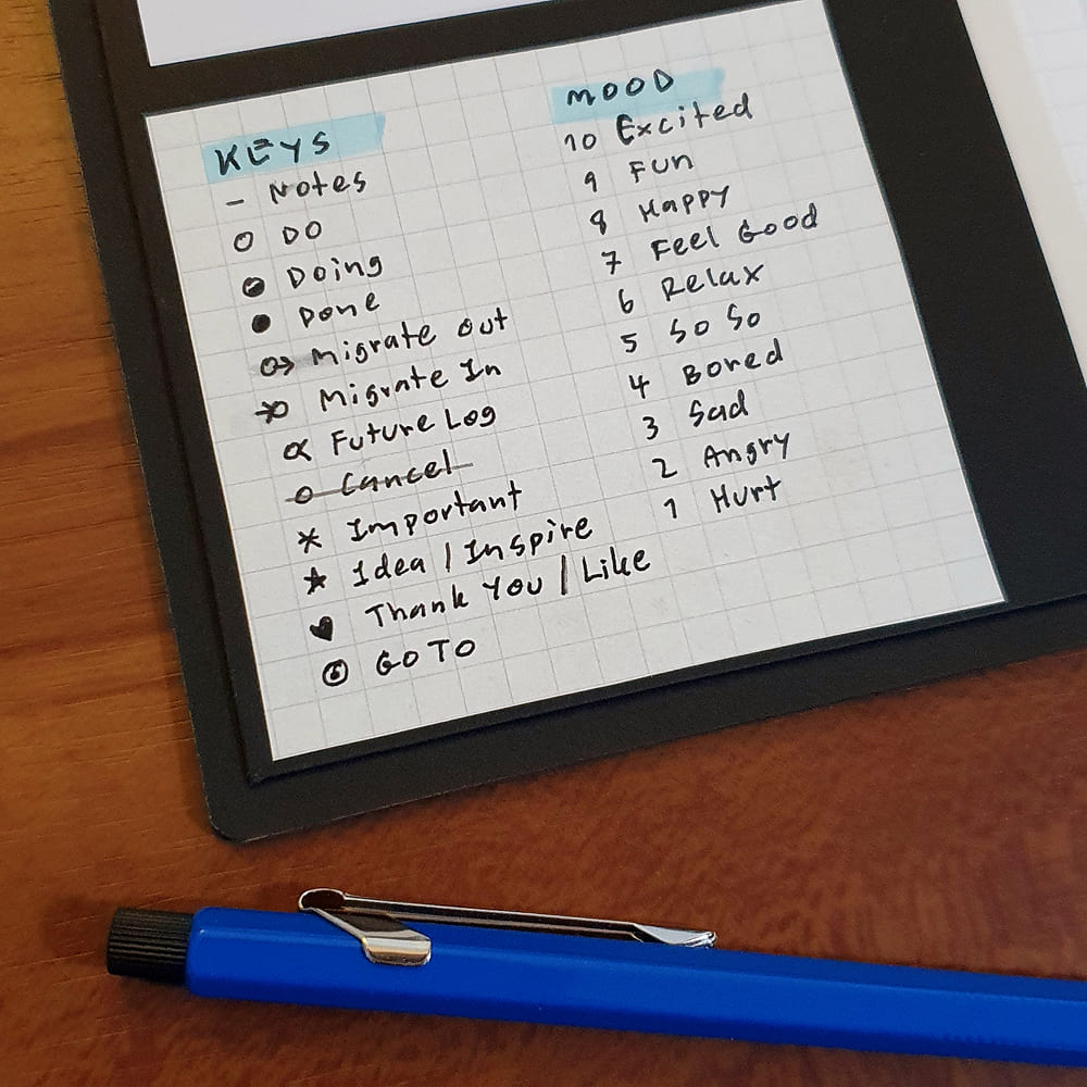 สัญลักษณ์ Bullet Journal Key ที่คุณ Ryder Carroll คิดค้น - ปรับใช้ให้เหมาะกับเราเอง