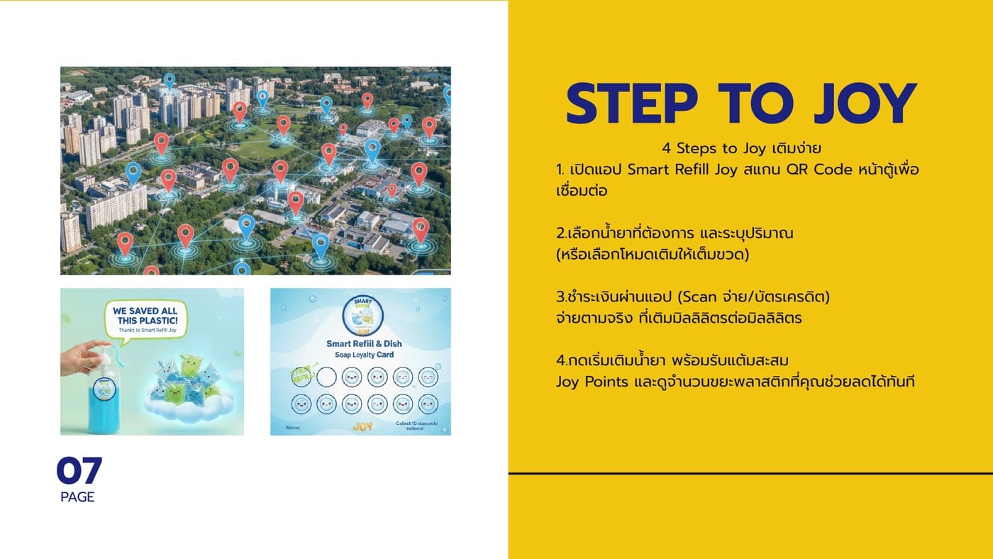 suphanan-marketing-product-brand-strategy-by-yuikanchita-16